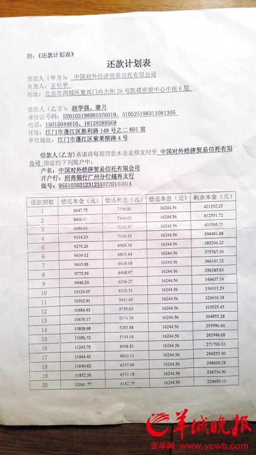 广州花都房屋抵押贷款申请流程(广州花都房产证怎么办理)